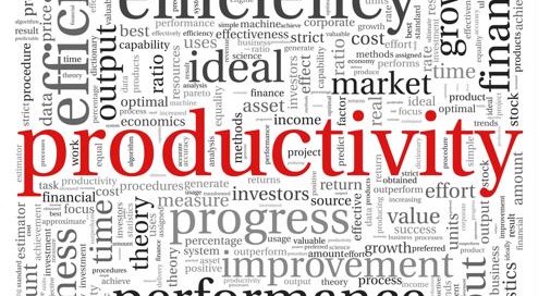 A word cloud organized around "productivity."